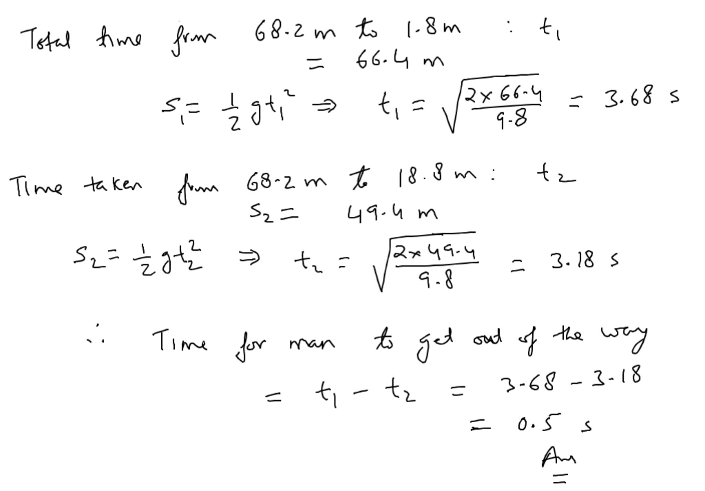 Solved problem been has