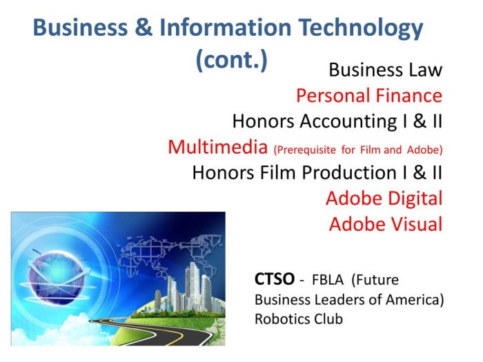 Intro to information technology fbla