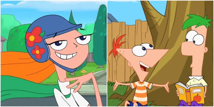 Phineas and ferb character quiz