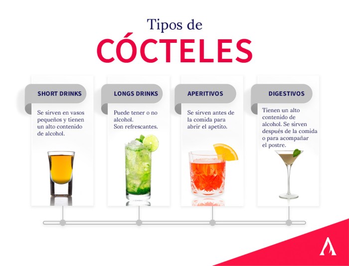 Tipos de vasos de cocteleria