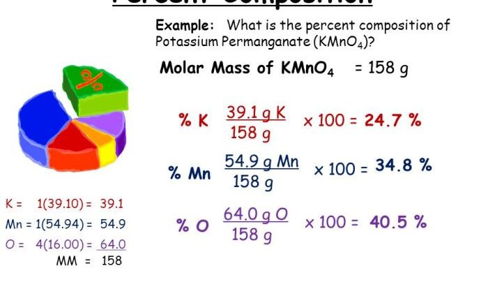 Percent composition by mass worksheet with answers