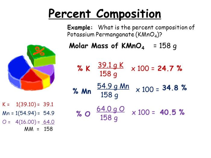 Percent composition by mass worksheet with answers