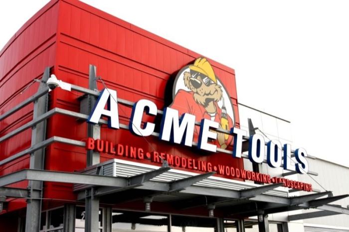 Approximately what percentage of acme sales come from the south