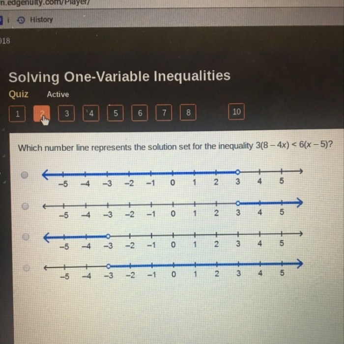 Which number line represents the solutions to