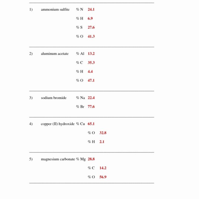 Percent composition by mass worksheet with answers